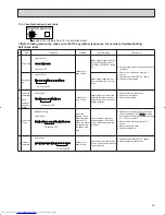 Предварительный просмотр 45 страницы Mitsubishi Electric Mr. Slim MSH09NW Service Manual