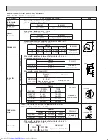 Предварительный просмотр 46 страницы Mitsubishi Electric Mr. Slim MSH09NW Service Manual