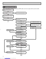 Предварительный просмотр 48 страницы Mitsubishi Electric Mr. Slim MSH09NW Service Manual