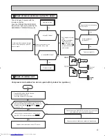 Предварительный просмотр 49 страницы Mitsubishi Electric Mr. Slim MSH09NW Service Manual