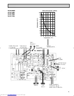 Предварительный просмотр 53 страницы Mitsubishi Electric Mr. Slim MSH09NW Service Manual