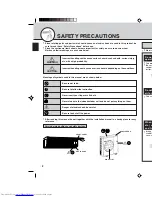 Предварительный просмотр 3 страницы Mitsubishi Electric Mr.Slim MSH24WN Operating Instructions Manual