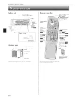 Предварительный просмотр 4 страницы Mitsubishi Electric Mr. Slim MSY-A15NA Operating Instructions Manual