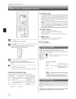 Предварительный просмотр 6 страницы Mitsubishi Electric Mr. Slim MSY-A15NA Operating Instructions Manual