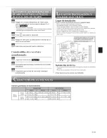 Предварительный просмотр 21 страницы Mitsubishi Electric Mr. Slim MSY-A15NA Operating Instructions Manual