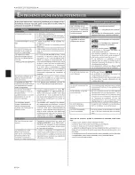 Предварительный просмотр 30 страницы Mitsubishi Electric Mr. Slim MSY-A15NA Operating Instructions Manual