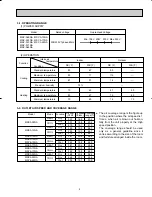 Предварительный просмотр 5 страницы Mitsubishi Electric Mr. Slim MSY-A15NA Service Manual