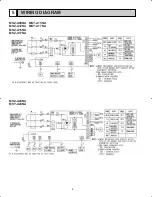 Предварительный просмотр 8 страницы Mitsubishi Electric Mr. Slim MSY-A15NA Service Manual