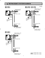 Предварительный просмотр 9 страницы Mitsubishi Electric Mr. Slim MSY-A15NA Service Manual