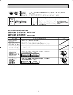 Предварительный просмотр 17 страницы Mitsubishi Electric Mr. Slim MSY-A15NA Service Manual