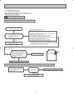 Предварительный просмотр 18 страницы Mitsubishi Electric Mr. Slim MSY-A15NA Service Manual