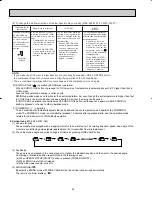 Предварительный просмотр 46 страницы Mitsubishi Electric Mr. Slim MSY-A15NA Service Manual