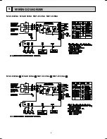 Preview for 8 page of Mitsubishi Electric Mr.Slim MSY-D30NA Service Manual