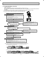 Preview for 20 page of Mitsubishi Electric Mr.Slim MSY-D30NA Service Manual