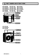 Preview for 130 page of Mitsubishi Electric Mr.Slim MSY-D30NA Service Manual