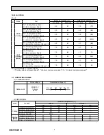 Preview for 135 page of Mitsubishi Electric Mr.Slim MSY-D30NA Service Manual