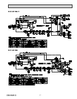 Preview for 147 page of Mitsubishi Electric Mr.Slim MSY-D30NA Service Manual