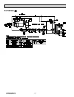 Preview for 148 page of Mitsubishi Electric Mr.Slim MSY-D30NA Service Manual