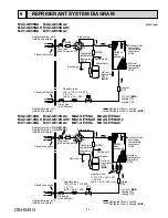 Preview for 151 page of Mitsubishi Electric Mr.Slim MSY-D30NA Service Manual