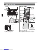 Предварительный просмотр 4 страницы Mitsubishi Electric Mr. Slim MSY-GE09NA Operating Instructions Manual