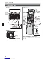 Предварительный просмотр 24 страницы Mitsubishi Electric Mr. Slim MSY-GE09NA Operating Instructions Manual