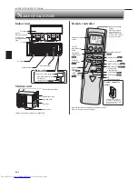 Предварительный просмотр 4 страницы Mitsubishi Electric Mr.Slim MSY-GE09NA Operating Instructions Manual