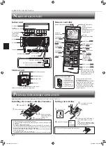 Предварительный просмотр 4 страницы Mitsubishi Electric Mr.Slim MSY-GF24VA Operating Instructions Manual