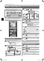 Предварительный просмотр 8 страницы Mitsubishi Electric Mr.Slim MSY-GF24VA Operating Instructions Manual