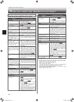 Предварительный просмотр 10 страницы Mitsubishi Electric Mr.Slim MSY-GF24VA Operating Instructions Manual