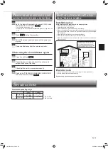 Предварительный просмотр 11 страницы Mitsubishi Electric Mr.Slim MSY-GF24VA Operating Instructions Manual