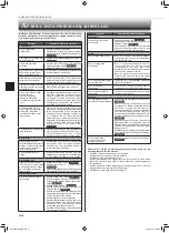 Предварительный просмотр 20 страницы Mitsubishi Electric Mr.Slim MSY-GF24VA Operating Instructions Manual