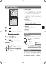 Предварительный просмотр 25 страницы Mitsubishi Electric Mr.Slim MSY-GF24VA Operating Instructions Manual