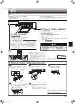 Предварительный просмотр 29 страницы Mitsubishi Electric Mr.Slim MSY-GF24VA Operating Instructions Manual