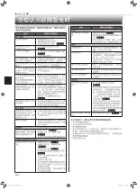 Предварительный просмотр 30 страницы Mitsubishi Electric Mr.Slim MSY-GF24VA Operating Instructions Manual