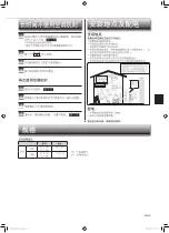 Предварительный просмотр 31 страницы Mitsubishi Electric Mr.Slim MSY-GF24VA Operating Instructions Manual