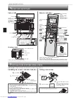 Предварительный просмотр 4 страницы Mitsubishi Electric Mr.Slim MSY-GK09VA Operating Instructions Manual