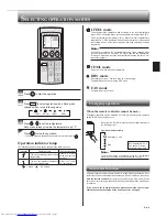 Предварительный просмотр 5 страницы Mitsubishi Electric Mr.Slim MSY-GK09VA Operating Instructions Manual