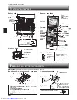 Предварительный просмотр 4 страницы Mitsubishi Electric Mr.Slim MSY-GK18VA Operating Instructions Manual