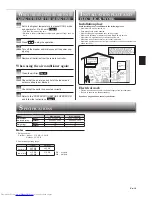 Предварительный просмотр 11 страницы Mitsubishi Electric Mr.Slim MSY-GK18VA Operating Instructions Manual