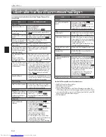 Предварительный просмотр 20 страницы Mitsubishi Electric Mr.Slim MSY-GK18VA Operating Instructions Manual