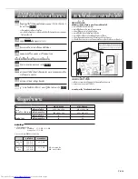 Предварительный просмотр 21 страницы Mitsubishi Electric Mr.Slim MSY-GK18VA Operating Instructions Manual