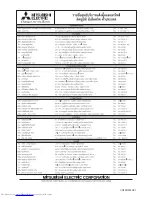 Предварительный просмотр 22 страницы Mitsubishi Electric Mr.Slim MSY-GK18VA Operating Instructions Manual