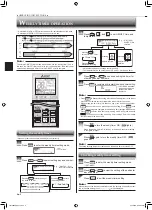 Предварительный просмотр 10 страницы Mitsubishi Electric Mr.Slim MSY-GM18VF Operating Instructions Manual