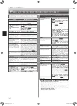 Предварительный просмотр 12 страницы Mitsubishi Electric Mr.Slim MSY-GM18VF Operating Instructions Manual