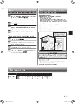 Предварительный просмотр 13 страницы Mitsubishi Electric Mr.Slim MSY-GM18VF Operating Instructions Manual