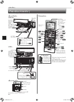 Предварительный просмотр 16 страницы Mitsubishi Electric Mr.Slim MSY-GM18VF Operating Instructions Manual