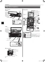 Предварительный просмотр 16 страницы Mitsubishi Electric Mr.Slim MSY-GN18VF Operating Instructions Manual