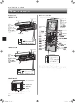 Предварительный просмотр 4 страницы Mitsubishi Electric Mr.Slim MSY-GR09VF Operating Instructions Manual