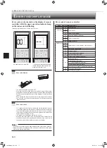 Предварительный просмотр 12 страницы Mitsubishi Electric Mr.Slim MSY-GR09VF Operating Instructions Manual