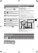 Предварительный просмотр 13 страницы Mitsubishi Electric Mr.Slim MSY-GR09VF Operating Instructions Manual